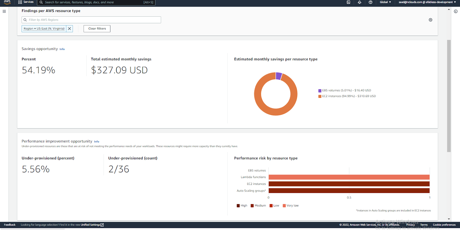 EC2 Right Sizing BoldLink